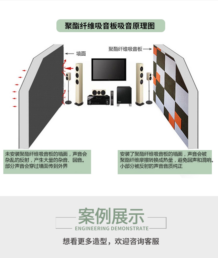 穿孔聚酯纖維吸音板吸音原理 穿孔聚酯纖維吸音板吸音原理