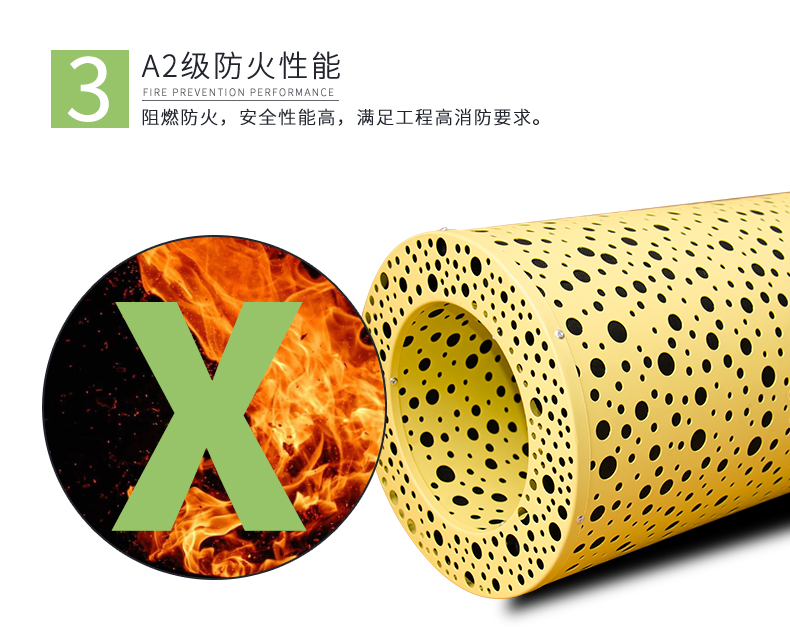 空間吸聲體特點(diǎn)3 空間吸聲體特點(diǎn)3